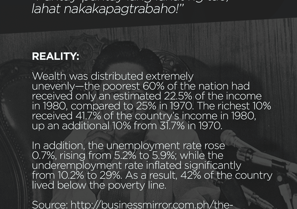 The economic ruins of martial law