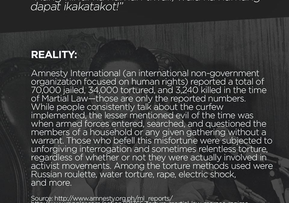 Worse than death: Torture methods during martial law